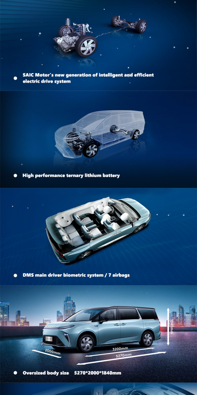 ম্যাক্সাস মিফা ৯ এমপিভি ইলেকট্রিক গাড়ি হাই স্পিড নিউ এনার্জি যানবাহন ৫টি দরজা 1